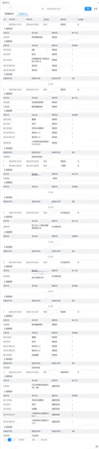 2022 Toyota Wildlander 2.5L 178HP L4 E-CVT Hybrid,autocango,china used car exporter,china ev exporter,chinese used car exporter,chinese used ev exporter