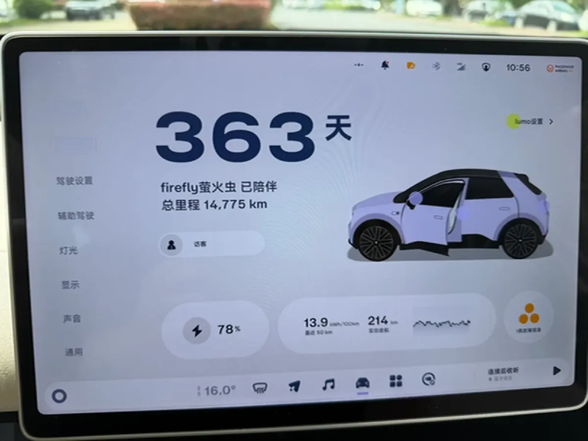 2025 Firefly Firefly BEV,autocango,china used car exporter,china ev exporter,chinese used car exporter,chinese used ev exporter