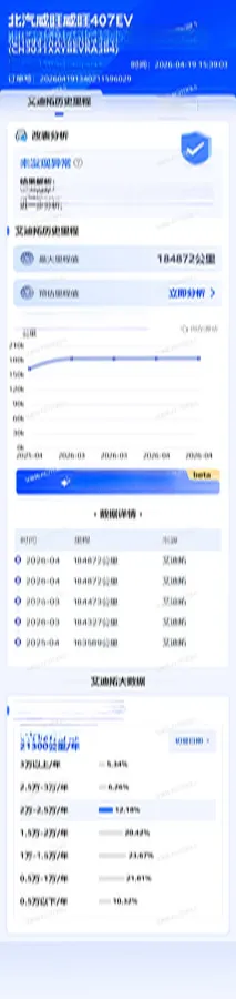 2019 BAIC ChangHe EV5 BEV 43KWH,autocango,china used car exporter,china ev exporter,chinese used car exporter,chinese used ev exporter