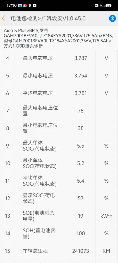 2023 Aion S Plus BEV 58.8KWH,autocango,china used car exporter,china ev exporter,chinese used car exporter,chinese used ev exporter