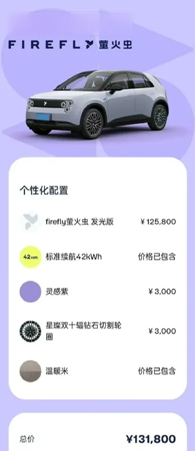 2025 Firefly Firefly BEV,autocango,china used car exporter,china ev exporter,chinese used car exporter,chinese used ev exporter