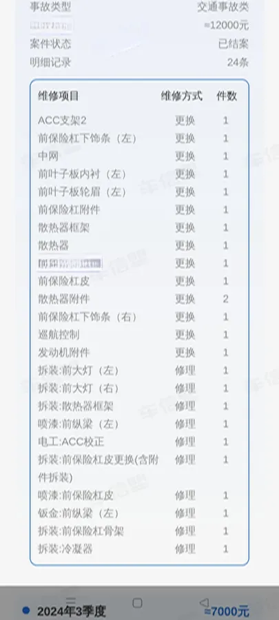 2021 Geometry A BEV 70KWH,autocango,china used car exporter,china ev exporter,chinese used car exporter,chinese used ev exporter