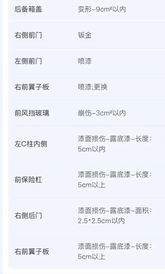 2021 Lincoln Corsair 2.0T 245HP L4 8AT,autocango,china used car exporter,china ev exporter,chinese used car exporter,chinese used ev exporter