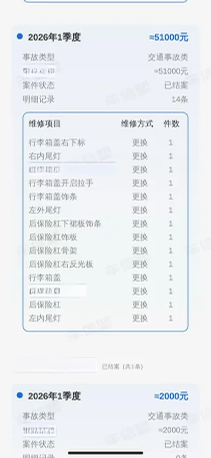 2021 Mercedes-Benz E Class 2.0T 197HP L4 9AT,autocango,china used car exporter,china ev exporter,chinese used car exporter,chinese used ev exporter