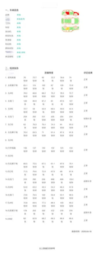 2021 Mazda CX-5 2.5L 196HP L4 6AT,autocango,china used car exporter,china ev exporter,chinese used car exporter,chinese used ev exporter