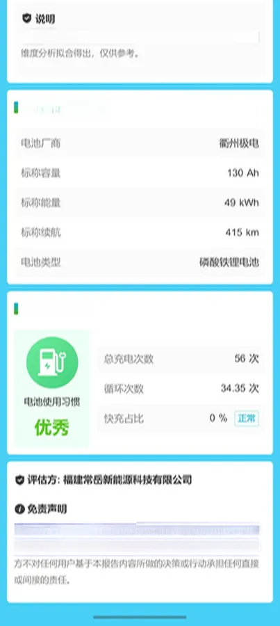 2024 Smart smart Elf 3 BEV 49KWH,autocango,china used car exporter,china ev exporter,chinese used car exporter,chinese used ev exporter