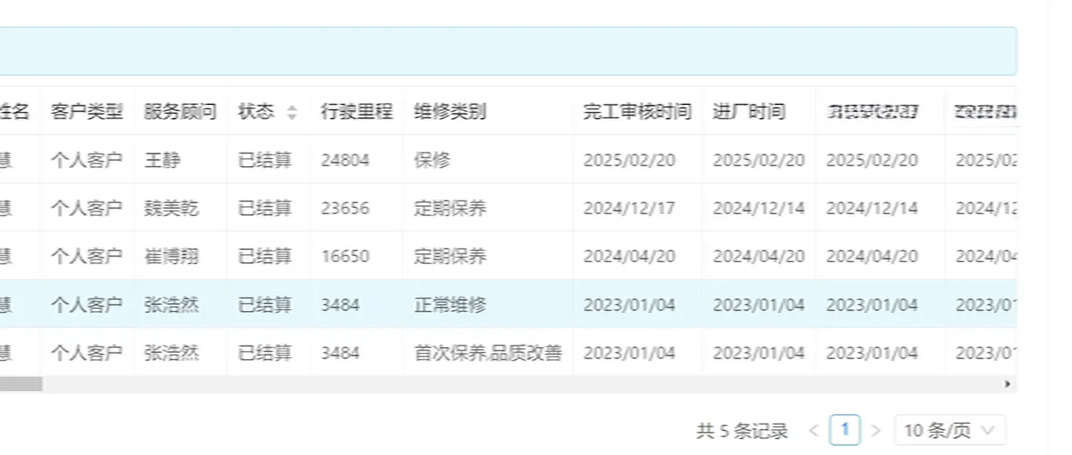 2022 Chery Tiggo 3x 1.5L 116HP L4 CVT,autocango,china used car exporter,china ev exporter,chinese used car exporter,chinese used ev exporter