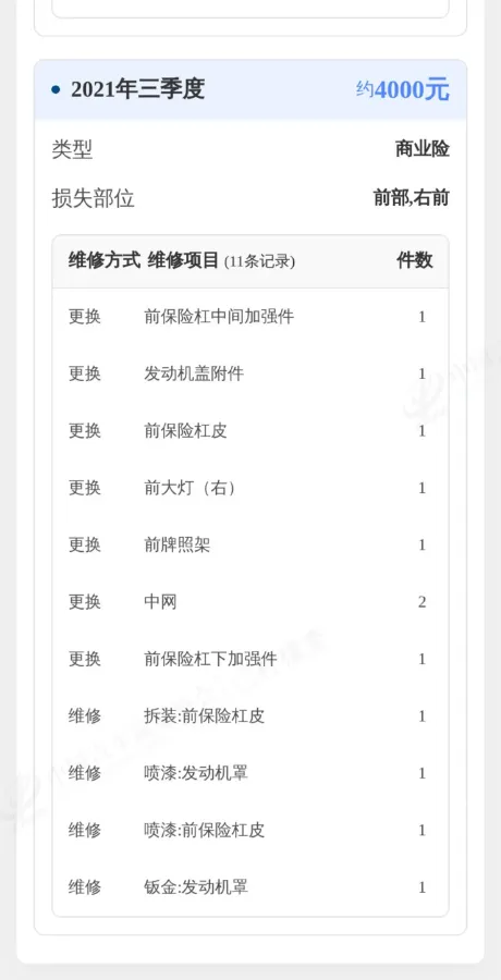 2017 Mazda 3 Axela 1.5L 117HP L4 6AT,autocango,china used car exporter,china ev exporter,chinese used car exporter,chinese used ev exporter