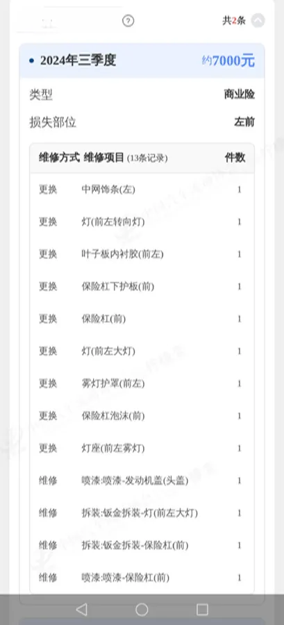 2017 Mazda 3 Axela 1.5L 117HP L4 6AT,autocango,china used car exporter,china ev exporter,chinese used car exporter,chinese used ev exporter