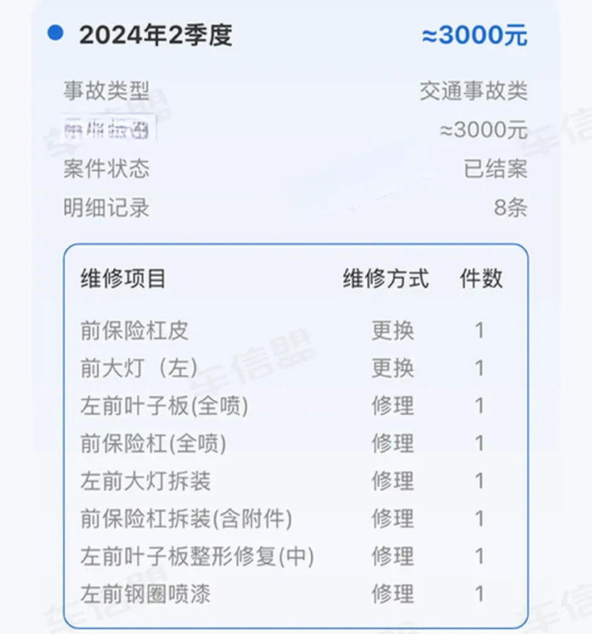 2022 Chery Arrizo 8 1.6T 197HP L4 7DCT,autocango,china used car exporter,china ev exporter,chinese used car exporter,chinese used ev exporter