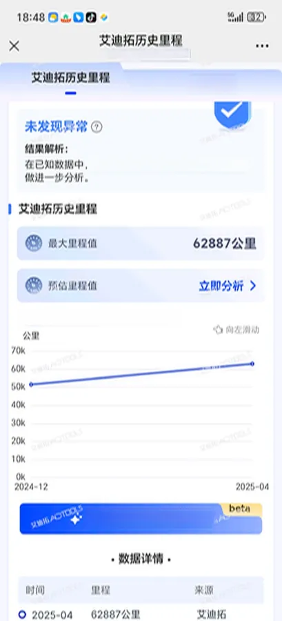 2021 Volkswagen Passat 2.0T 186HP L4 7DCT,autocango,china used car exporter,china ev exporter,chinese used car exporter,chinese used ev exporter