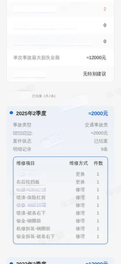 2018 Toyota Alphard 3.5L 275HP V6 6AT,autocango,china used car exporter,china ev exporter,chinese used car exporter,chinese used ev exporter