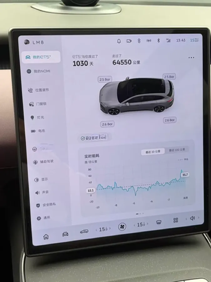 2023 NIO ET5T BEV 75KWH,autocango,china used car exporter,china ev exporter,chinese used car exporter,chinese used ev exporter