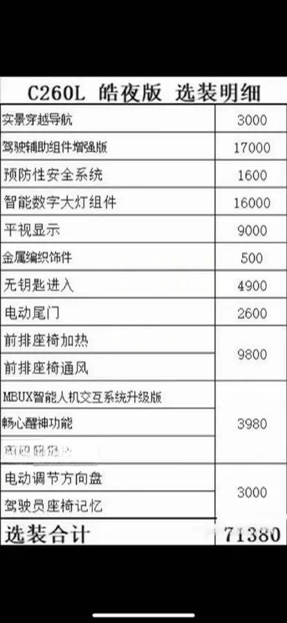 2022 Mercedes-Benz C Class 1.5T 204HP L4 9AT,autocango,china used car exporter,china ev exporter,chinese used car exporter,chinese used ev exporter