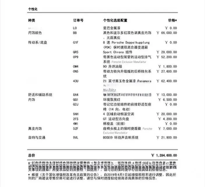 2021 Porsche Panamera 2.9T 330HP V6 8DCT,autocango,china used car exporter,china ev exporter,chinese used car exporter,chinese used ev exporter