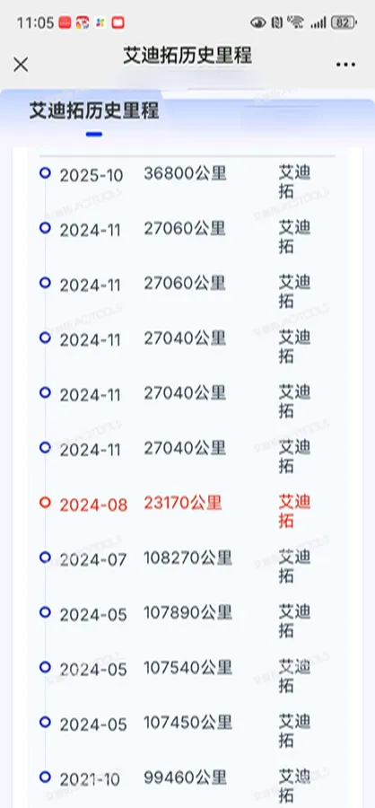 2017 Bentley Flying Spur 4.0T 507HP V8 8AT,autocango,china used car exporter,china ev exporter,chinese used car exporter,chinese used ev exporter