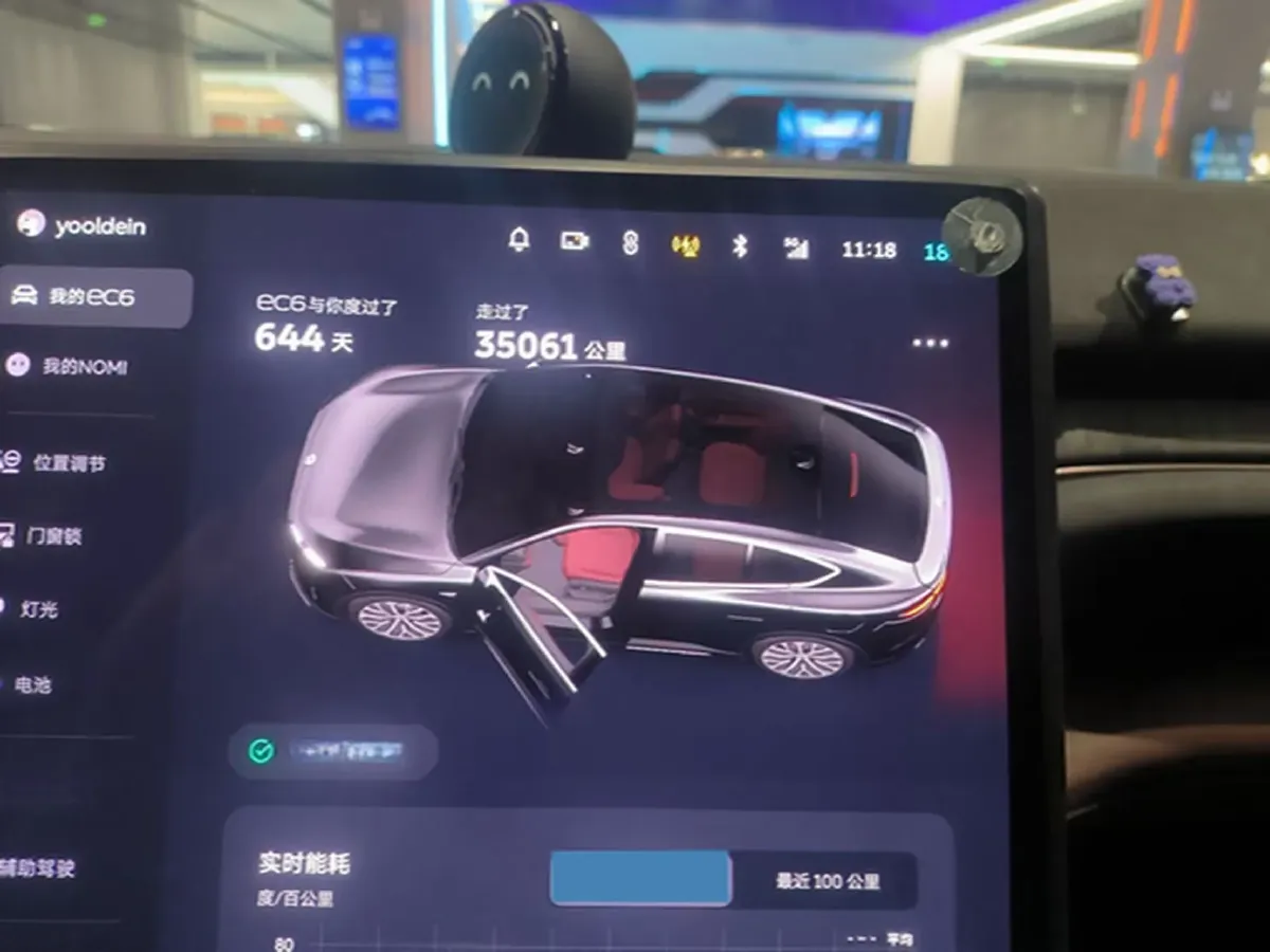 2024 NIO ES6 BEV 75KWH,autocango,china used car exporter,china ev exporter,chinese used car exporter,chinese used ev exporter