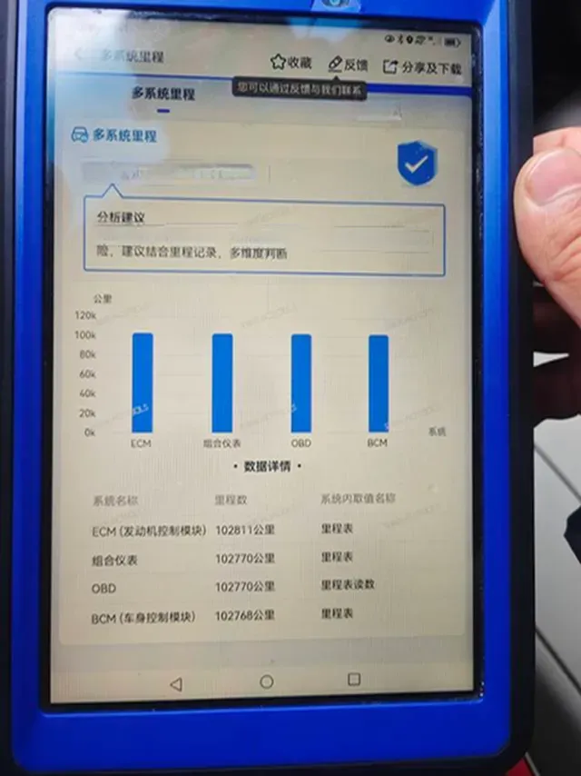 2022 Buick GL8 2.0T 237HP L4 9AT,autocango,china used car exporter,china ev exporter,chinese used car exporter,chinese used ev exporter