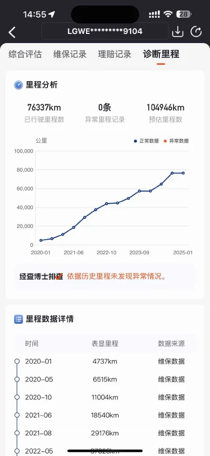 2020 WEY VV6 2.0T 227HP L4 7DCT,autocango,china used car exporter,china ev exporter,chinese used car exporter,chinese used ev exporter