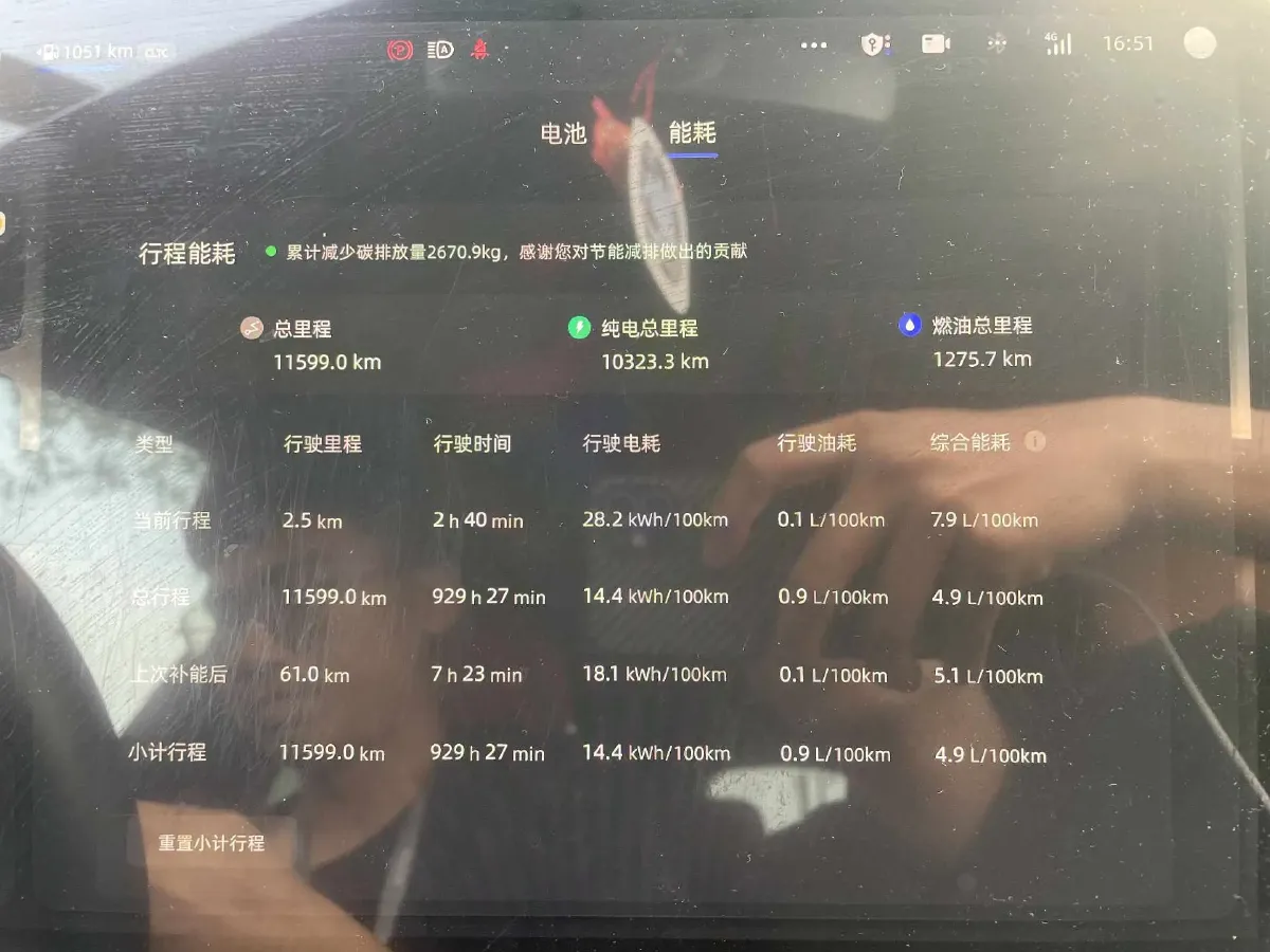 2025 ChangAn QiYuan Q07 1.5T 150HP L4 E-CVT PHEV,autocango,china used car exporter,china ev exporter,chinese used car exporter,chinese used ev exporter