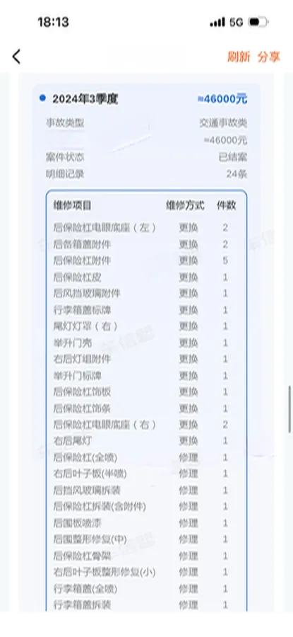 2023 Lexus RX 2.5L 189HP L4 E-CVT Hybrid,autocango,china used car exporter,china ev exporter,chinese used car exporter,chinese used ev exporter