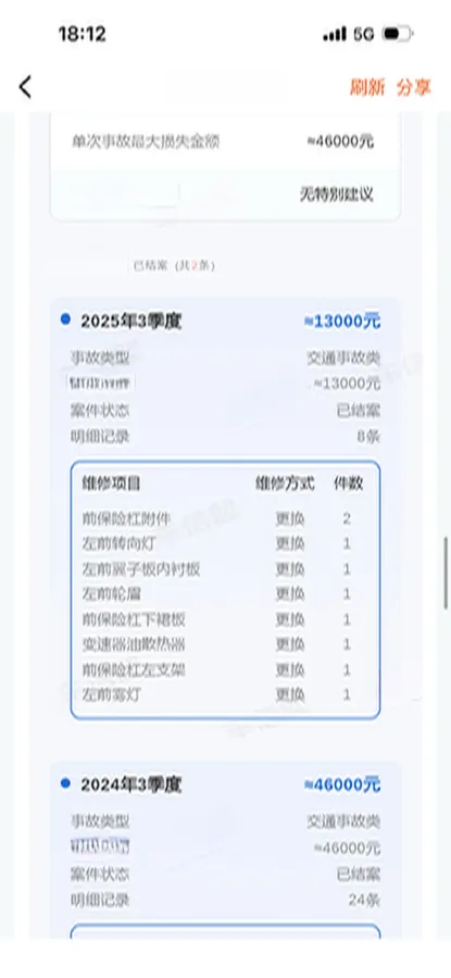 2023 Lexus RX 2.5L 189HP L4 E-CVT Hybrid,autocango,china used car exporter,china ev exporter,chinese used car exporter,chinese used ev exporter