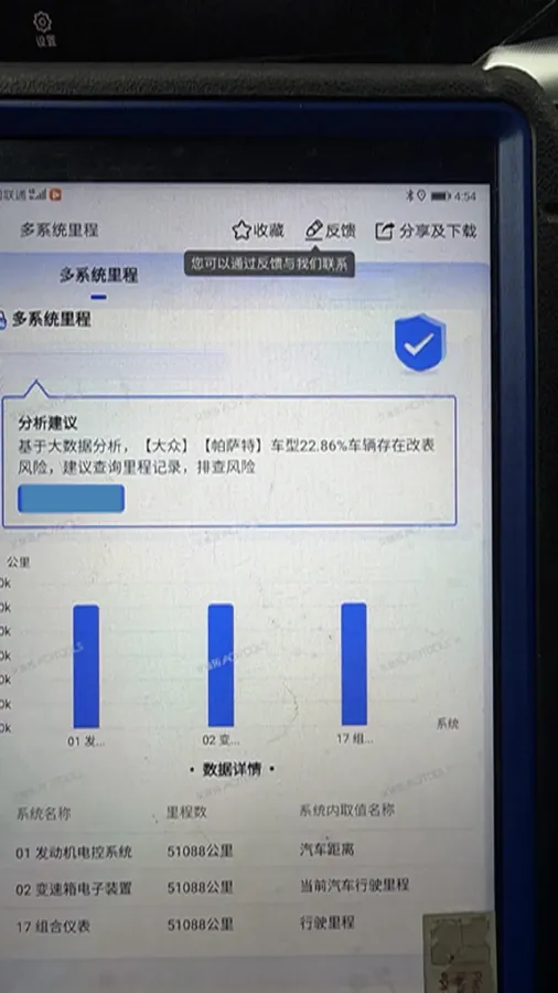 2023 Volkswagen Passat 2.0T 186HP L4 7DCT,autocango,china used car exporter,china ev exporter,chinese used car exporter,chinese used ev exporter