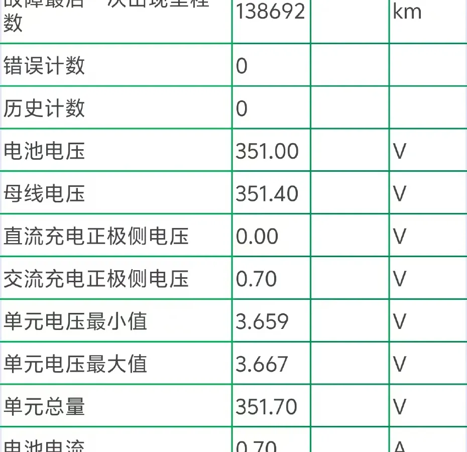 2019 Weltmeister EX5 BEV 69KWH,autocango,china used car exporter,china ev exporter,chinese used car exporter,chinese used ev exporter