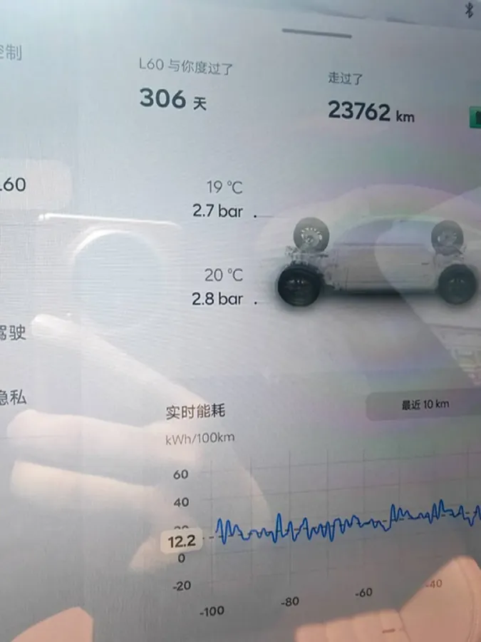 2024 ONVO L60 BEV 60KWH,autocango,china used car exporter,china ev exporter,chinese used car exporter,chinese used ev exporter