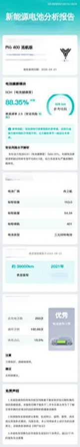 2021 BYD Song Pro 1.5T 160HP L4 7DCT,autocango,china used car exporter,china ev exporter,chinese used car exporter,chinese used ev exporter