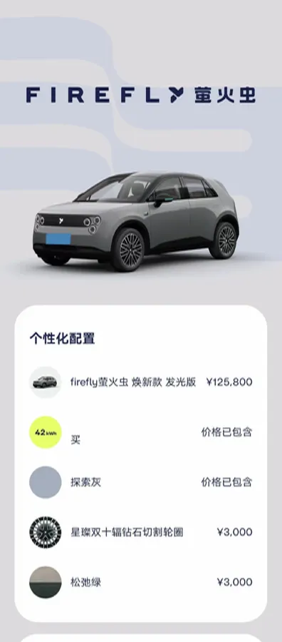 2025 Firefly Firefly BEV,autocango,china used car exporter,china ev exporter,chinese used car exporter,chinese used ev exporter