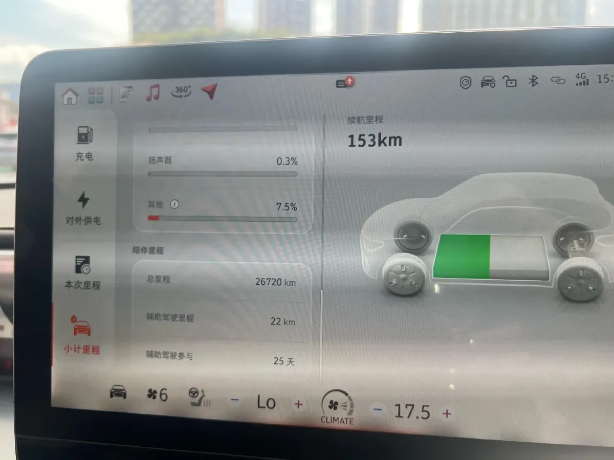 2024 Smart smart Elf 1 BEV 49KWH,autocango,china used car exporter,china ev exporter,chinese used car exporter,chinese used ev exporter