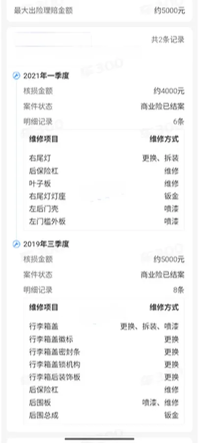 2020 Hyundai Celesta 1.6L 123HP L4 6AT,autocango,china used car exporter,china ev exporter,chinese used car exporter,chinese used ev exporter