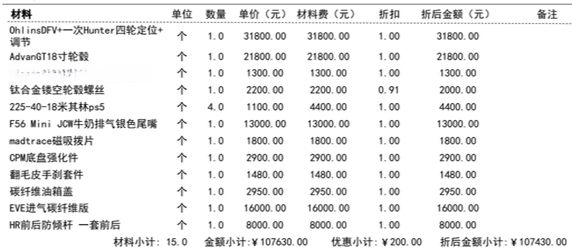 2023 MINI JCW 2.0T 231HP L4 8AT,autocango,china used car exporter,china ev exporter,chinese used car exporter,chinese used ev exporter
