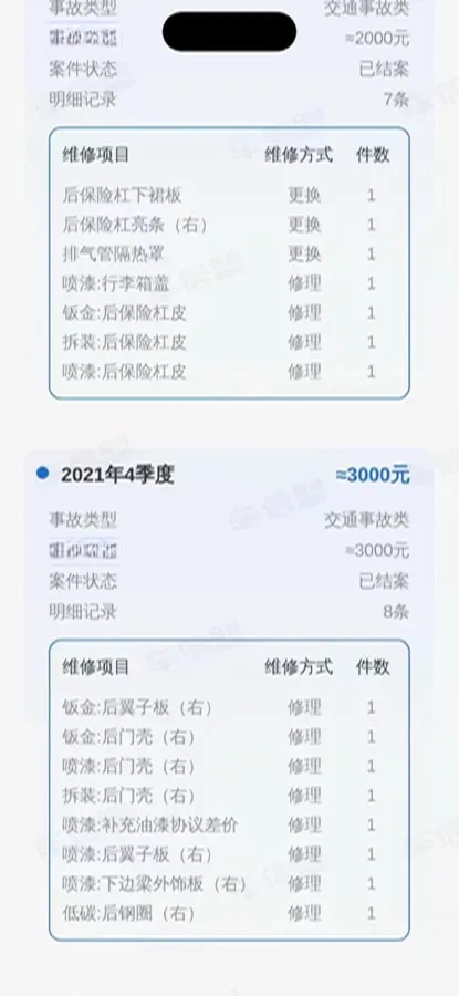 2020 Audi A4L 2.0T 190HP L4 7DCT,autocango,china used car exporter,china ev exporter,chinese used car exporter,chinese used ev exporter