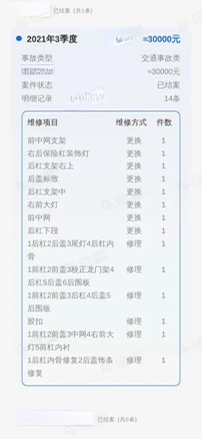 2019 Audi A6L 3.0T 340HP V6 7DCT,autocango,china used car exporter,china ev exporter,chinese used car exporter,chinese used ev exporter