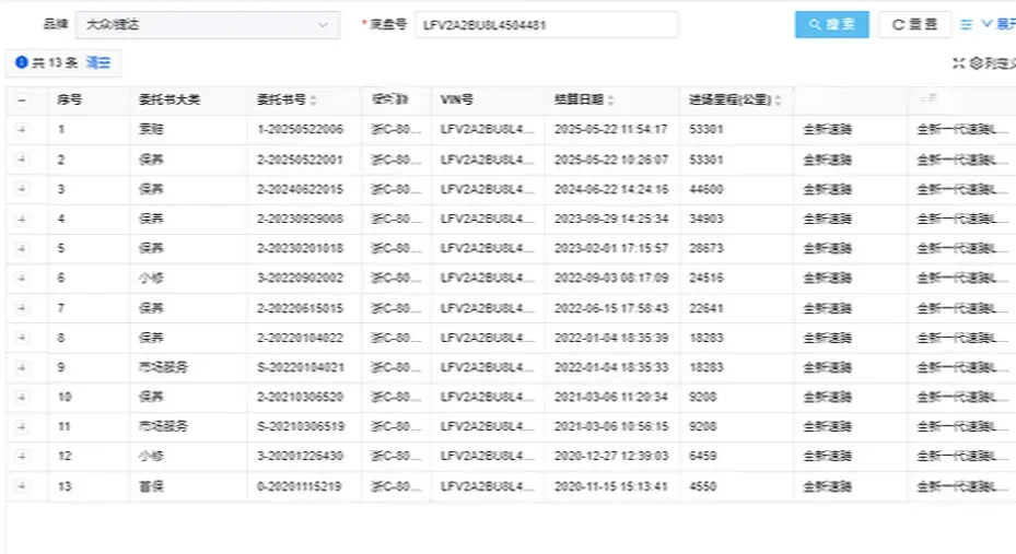 2020 Volkswagen Sagitar 1.4T 150HP L4 7DCT,autocango,china used car exporter,china ev exporter,chinese used car exporter,chinese used ev exporter
