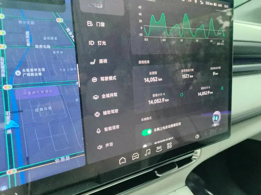 2025 Xpeng G6 BEV 68.5KWH,autocango,china used car exporter,china ev exporter,chinese used car exporter,chinese used ev exporter