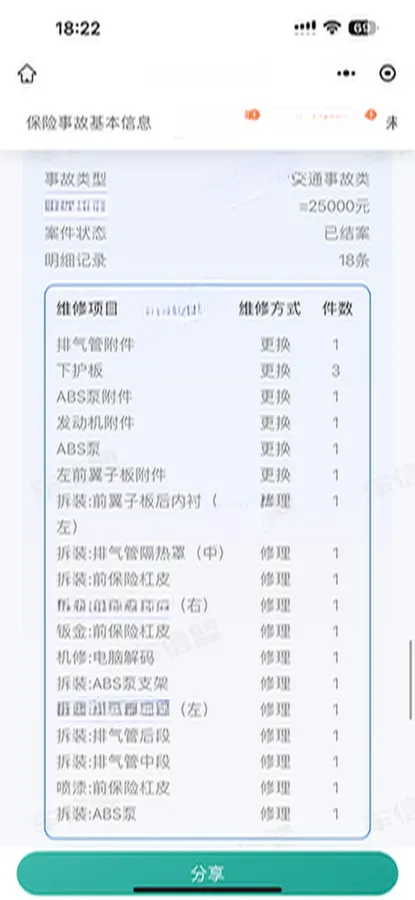 2022 BMW 5 Series 2.0T 252HP L4 8AT,autocango,china used car exporter,china ev exporter,chinese used car exporter,chinese used ev exporter