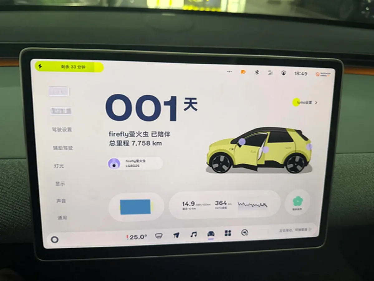 2025 Firefly Firefly BEV,autocango,china used car exporter,china ev exporter,chinese used car exporter,chinese used ev exporter