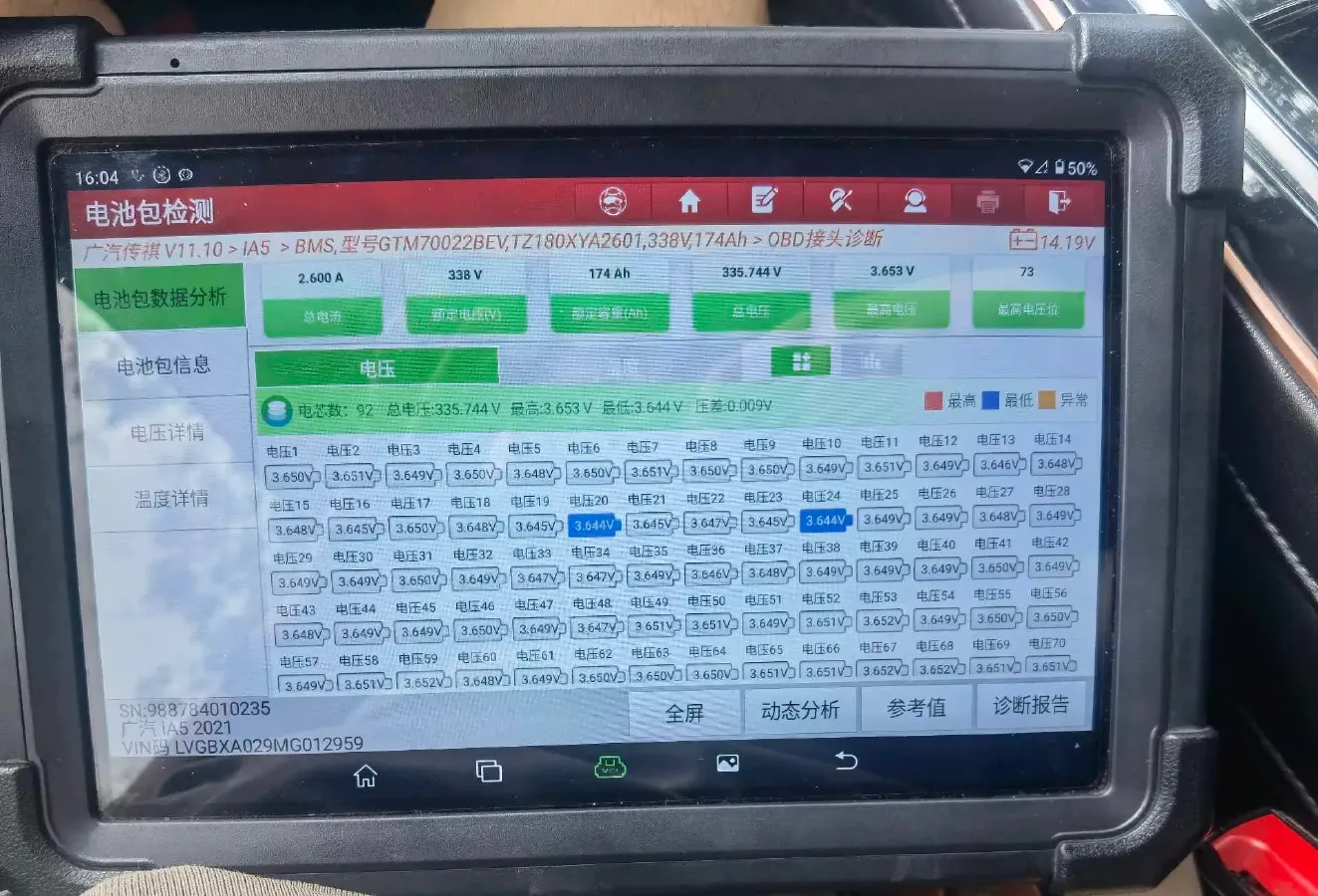 2019 GAC iA5 BEV 58.8KWH,autocango,china used car exporter,china ev exporter,chinese used car exporter,chinese used ev exporter