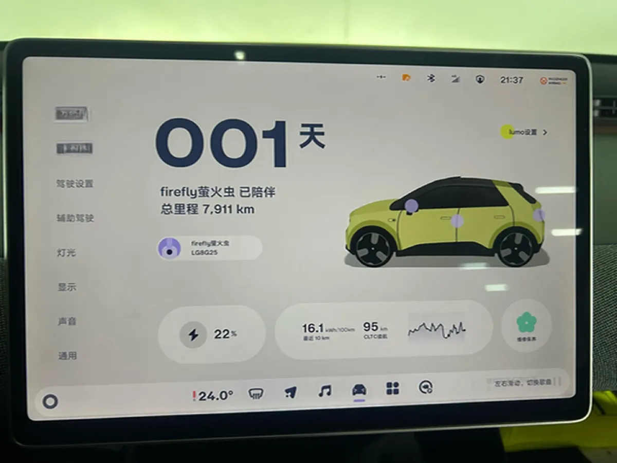 2025 Firefly Firefly BEV,autocango,china used car exporter,china ev exporter,chinese used car exporter,chinese used ev exporter