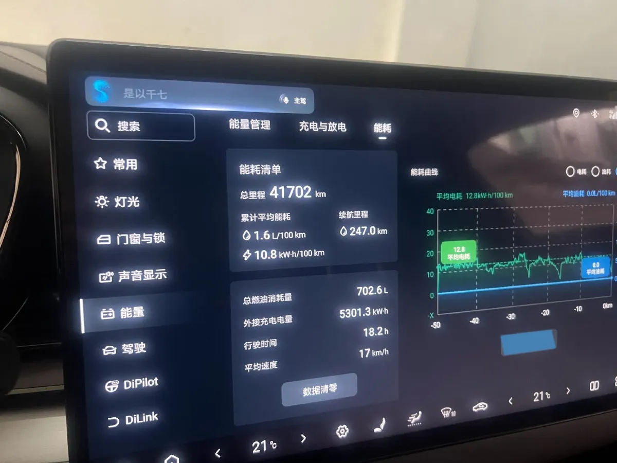 2024 BYD Han 1.5T 139HP L4 E-CVT PHEV 18.316KWH,autocango,china used car exporter,china ev exporter,chinese used car exporter,chinese used ev exporter