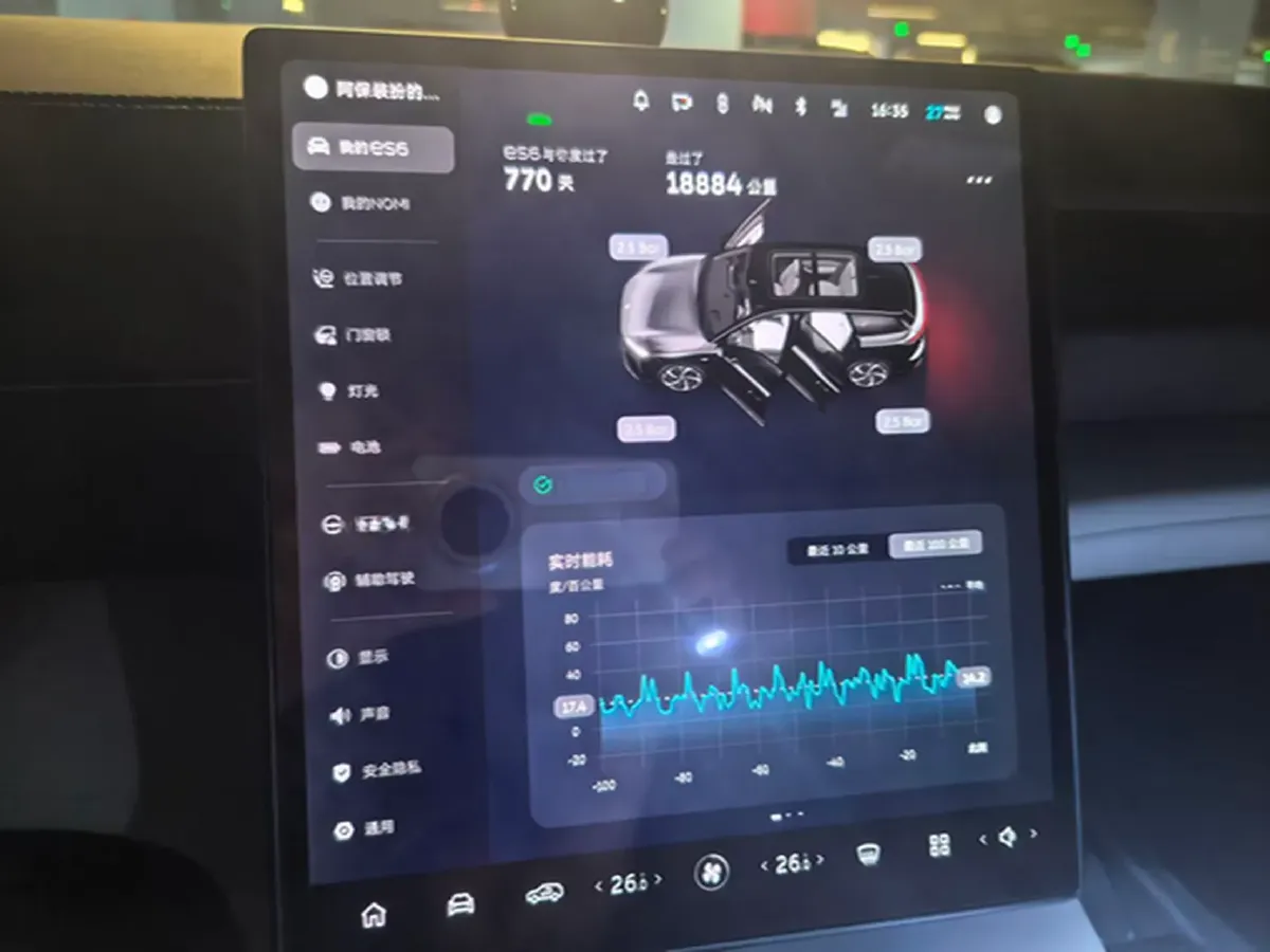 2023 NIO ES6 BEV 75KWH,autocango,china used car exporter,china ev exporter,chinese used car exporter,chinese used ev exporter