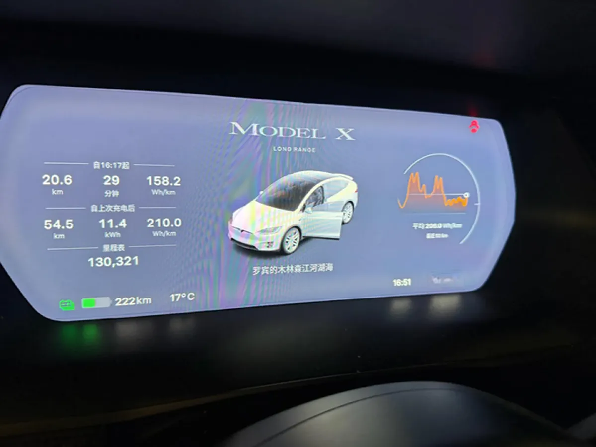 2019 Tesla Model X BEV 100KWH,autocango,china used car exporter,china ev exporter,chinese used car exporter,chinese used ev exporter