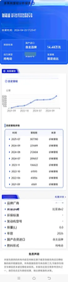 2021 MG Pilot 1.5T 173HP L4 7DCT,autocango,china used car exporter,china ev exporter,chinese used car exporter,chinese used ev exporter