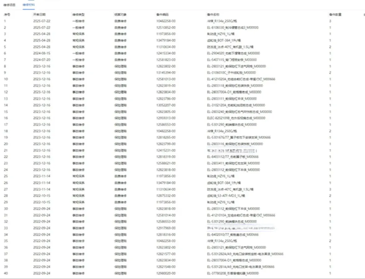 2021 MG Pilot 1.5T 173HP L4 7DCT,autocango,china used car exporter,china ev exporter,chinese used car exporter,chinese used ev exporter