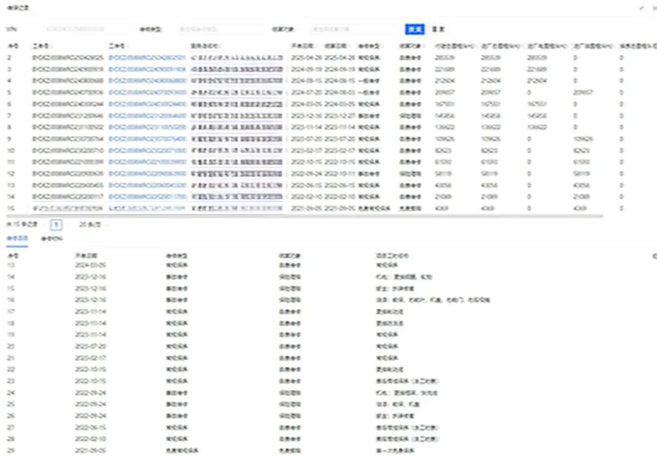 2021 MG Pilot 1.5T 173HP L4 7DCT,autocango,china used car exporter,china ev exporter,chinese used car exporter,chinese used ev exporter