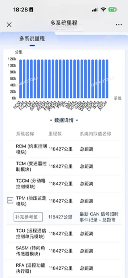 2018 Land Rover Discovery 3.0T 340HP V6 8AT,autocango,china used car exporter,china ev exporter,chinese used car exporter,chinese used ev exporter