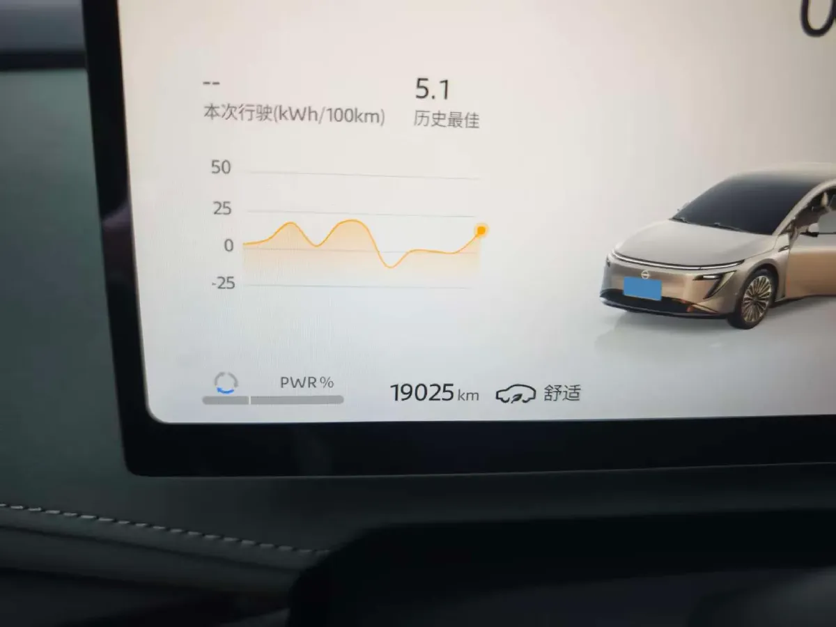 2025 Nissan N7 BEV 73KWH,autocango,china used car exporter,china ev exporter,chinese used car exporter,chinese used ev exporter